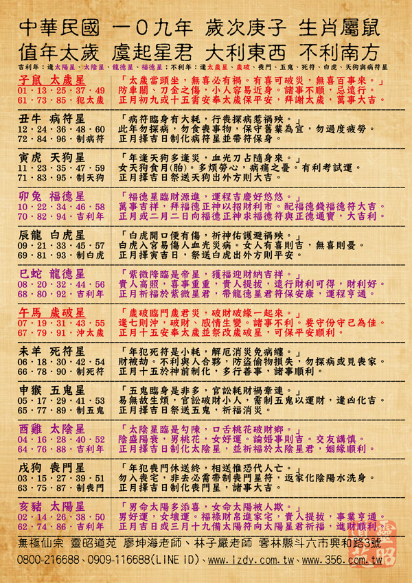 太歲109年2020年
